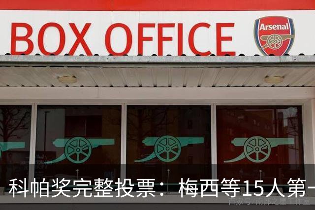 科帕奖完整投票：梅西等15人第一顺位投亚马尔，齐达内、C罗未投