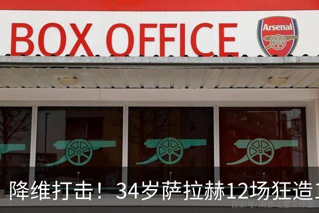 降维打击！34岁萨拉赫12场狂造15球：率队4连胜 欧战领跑土超争冠