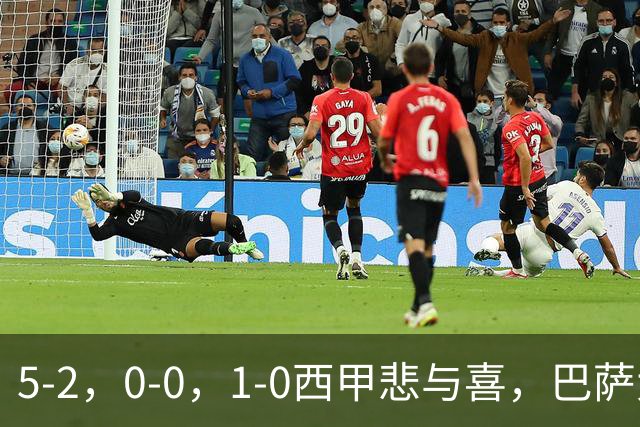 5-2，0-0，1-0西甲悲与喜，巴萨大胜，马竞绝杀，最新积分出炉！